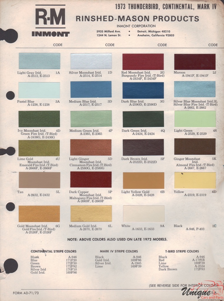 1973 Lincoln Paint Charts Rinshed-Mason